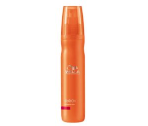 Enrich Spray Desenredante Nutritivo 150ml *D