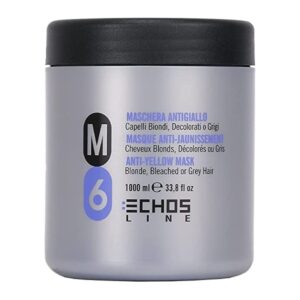 Mascarilla No Yellow 1000ml Echosline